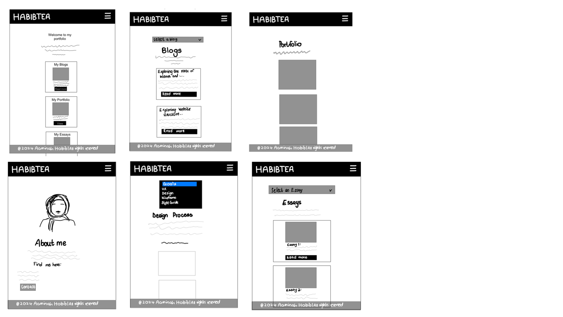multiple Screen Size Scaling Wireframe A set of wireframe of the smartphone screen size page in black and white with annotations