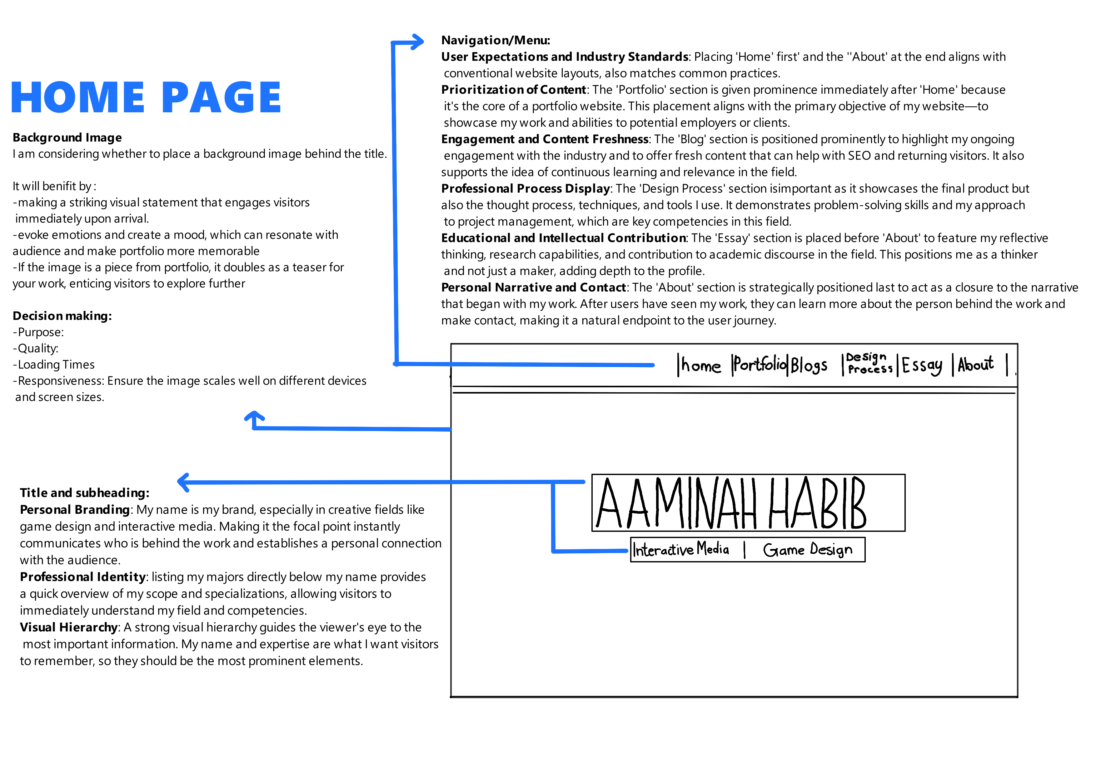HomePage Wireframe A wireframe of the home page in black and white with annotations